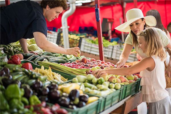 The meaning and symbol of Market shopping in dream