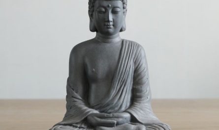 Dreaming of Buddha Statues : 8 Symbols and Meanings