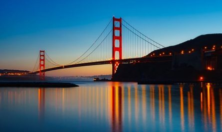 Dream about bridges : 35 Symbols and Meanings