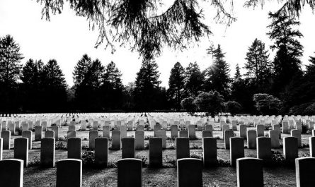 Dream about death : 20 Symbols and Meanings