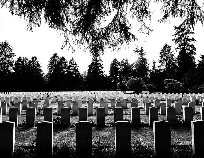 Dream about death : 20 Symbols and Meanings