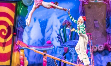 Dreaming of a Circus : 11 Symbols and Meanings