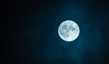 Dreaming of a Full Moon : 14 Symbols and Meanings