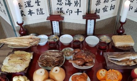 What does it symbolize to dream of ancestor worship?
